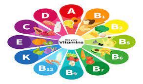 Puede haber numerosas razones para la deficiencia de vitaminas